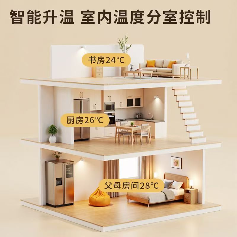 温岭 石墨烯电地暖公司哪家好？户型适配方案指南